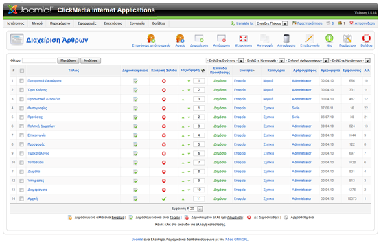 admin articles